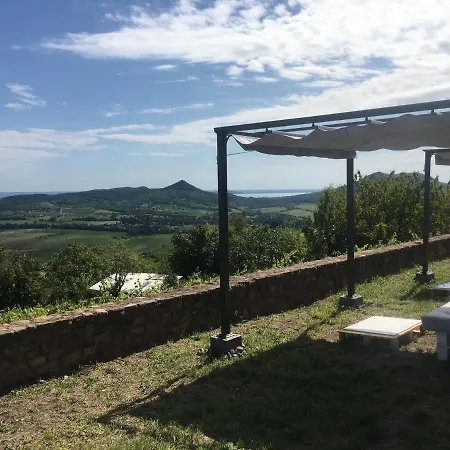Διαμέρισμα Chateau Segesdi Borapartman *